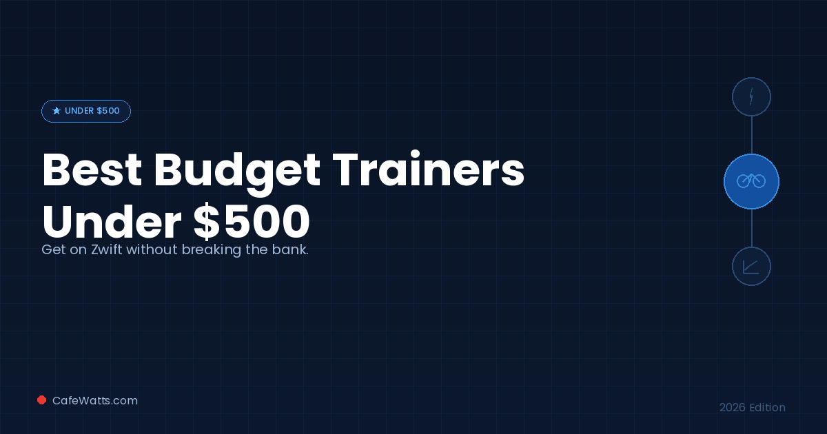 Best budget smart trainers under $500 — get on Zwift without breaking the bank