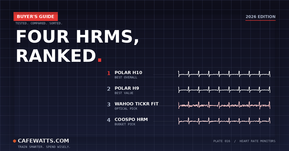 Best Heart Rate Monitors for Zwift 2026: Honest Picks