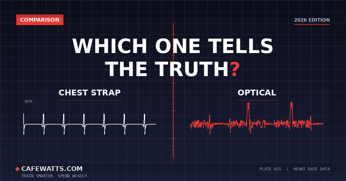 Chest Strap vs Optical HRM 2026: Honest Guide