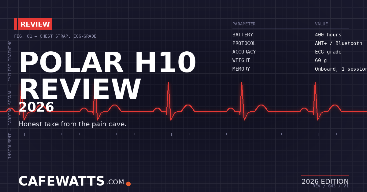 Polar H10 Review 2026: Honest and Worth It