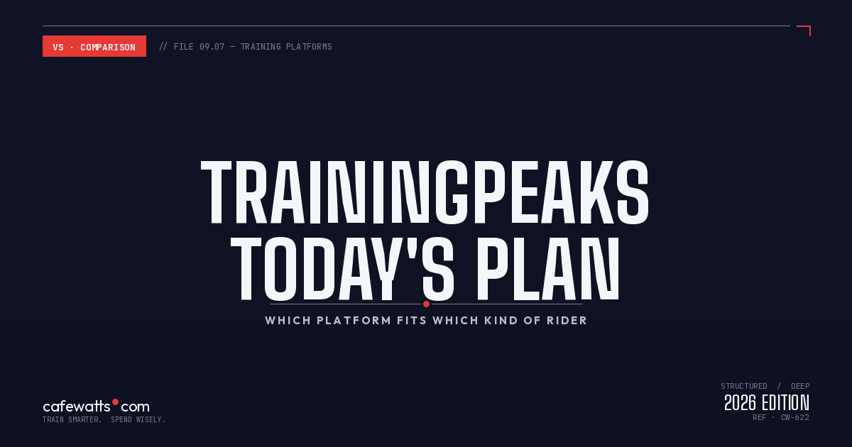 TrainingPeaks vs Today’s Plan 2026: Honest Take